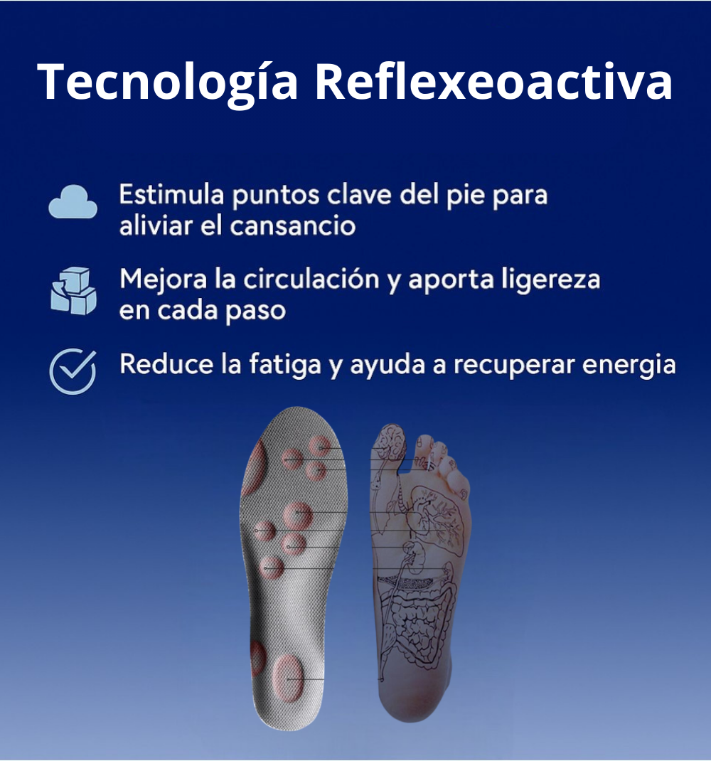 Plantillas Ergonómicas AirNest