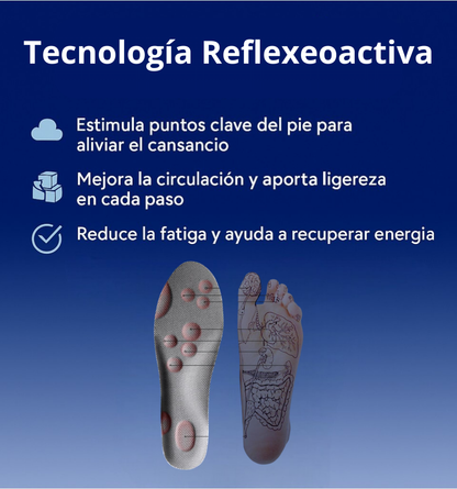 Plantillas Ergonómicas AirNest